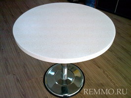 C��������� �� �������������� �����