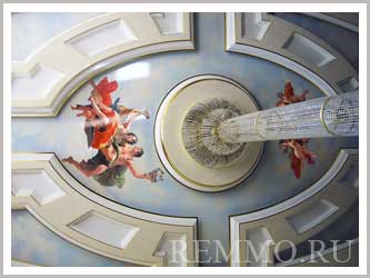 ���������� ���������� ���������� �������