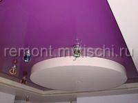 �������� ������� 