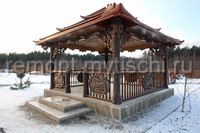 ������������� �������� ���� �� ������������ �����������